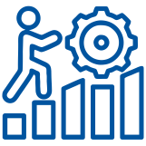 Business Resilience & Continuity management